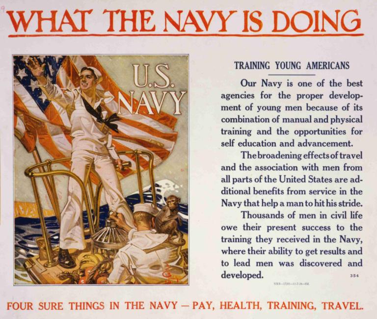 What the Navy is doing,Apa yang dilakukan Angkatan Laut,J.C. Leyendecker,Ilustrasi,Ilustrasi