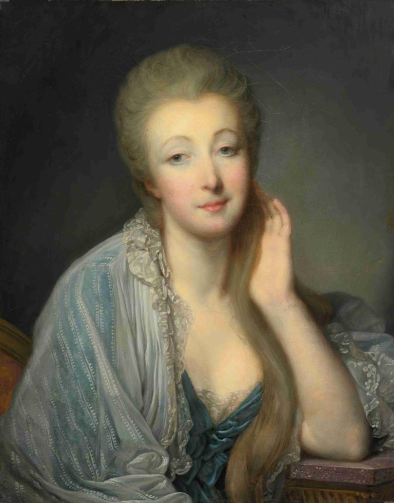 Portrait of The Comtesse Du Barry,Potret The Comtesse Du Barry,Jean-Baptiste Greuze,Lukisan cat minyak